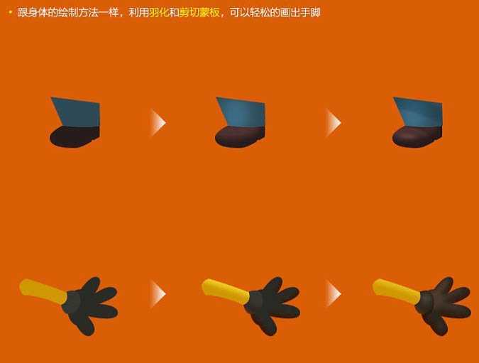 技术分享