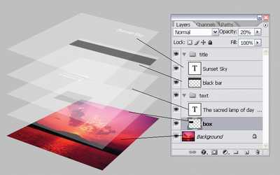 ‘Photoshop图层中的基础知识全面解析‘