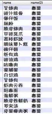 技术分享