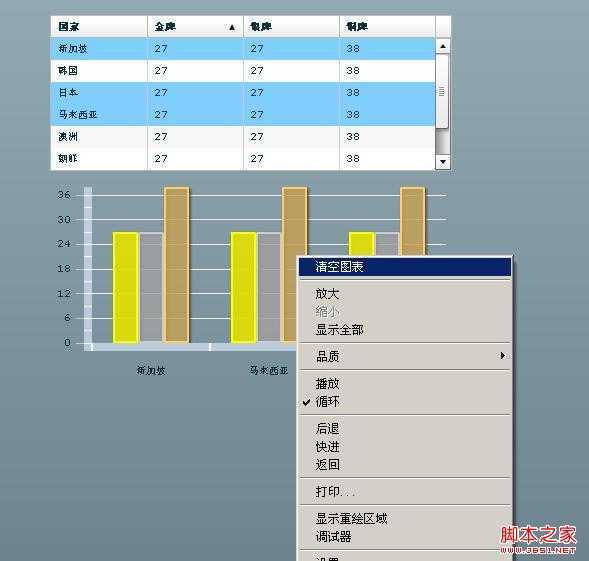 技术分享