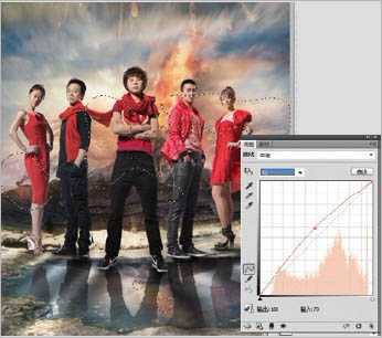 ‘Photoshop设计制作出热情奔放的服装杂志封面效果‘