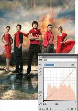‘Photoshop设计制作出热情奔放的服装杂志封面效果‘