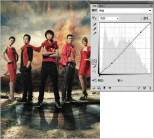 ‘Photoshop设计制作出热情奔放的服装杂志封面效果‘