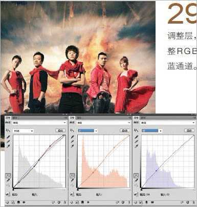 ‘Photoshop设计制作出热情奔放的服装杂志封面效果‘