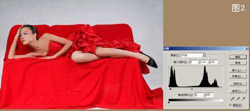 ‘Photoshop将漂亮的红色人像打造出古典效果‘