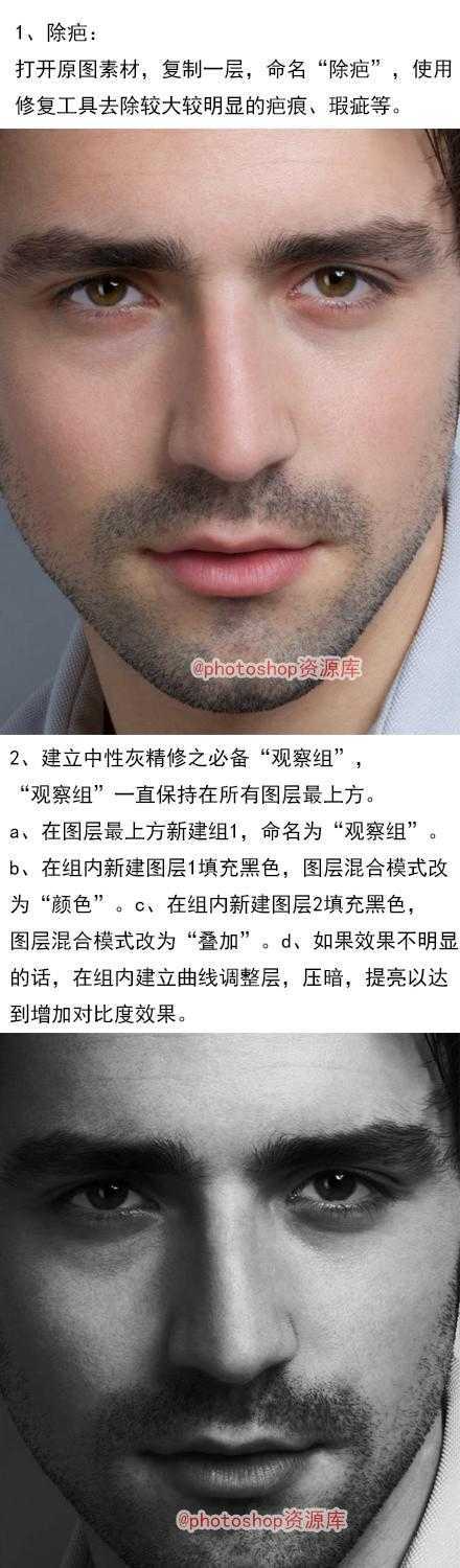 ‘PS海报商业人像帅哥磨皮教程‘