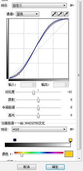 ‘photoshop制作意境照片的前期与后期技巧介绍