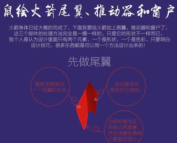‘Photoshop设计制作创意的婴儿用品圣诞促销海报‘