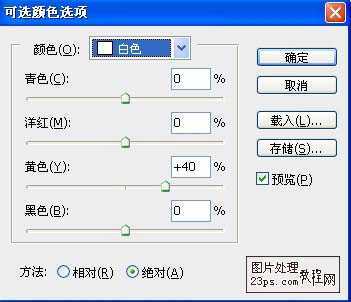 ‘Photoshop