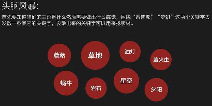 ‘PS合成制作出卡通蘑菇屋顶欣赏月色的小熊场景‘