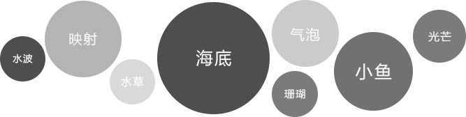 ‘PS合成制作蔚蓝海底的唯美人像效果‘
