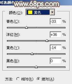 ‘Photoshop为外景人物图片打造柔美怀旧的古典褐色‘