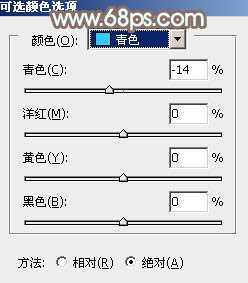‘Photoshop为外景人物图片打造柔美怀旧的古典褐色‘