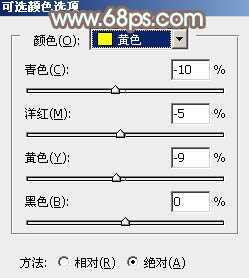 ‘Photoshop为外景人物图片打造柔美怀旧的古典褐色‘