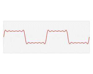 File:Fourier series and transform.gif