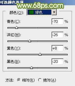 ‘Photoshop将绿草上的美女打造出甜美的韩系淡绿色‘