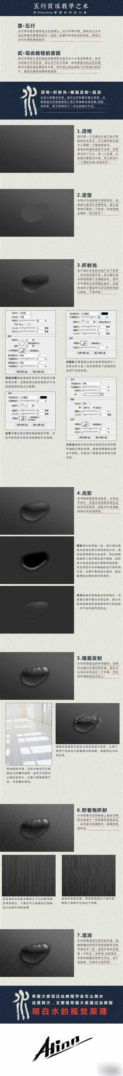 ‘用PS掌握自然力量