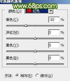 ‘Photoshop将室内人物照片调成甜美清新的绿色调‘