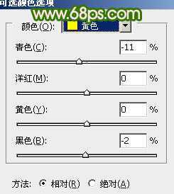 ‘Photoshop将室内人物照片调成甜美清新的绿色调‘