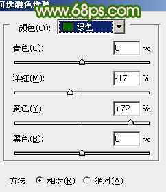 ‘Photoshop将室内人物照片调成甜美清新的绿色调‘