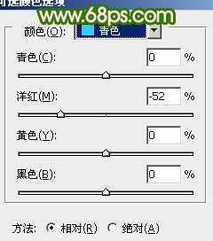 ‘Photoshop将室内人物照片调成甜美清新的绿色调‘