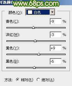 ‘Photoshop将室内人物照片调成甜美清新的绿色调‘