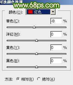 ‘Photoshop将室内人物照片调成甜美清新的绿色调‘