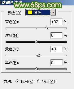 ‘Photoshop将室内人物照片调成甜美清新的绿色调‘