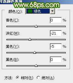 ‘Photoshop将室内人物照片调成甜美清新的绿色调‘