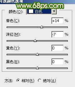 ‘Photoshop将室内人物照片调成甜美清新的绿色调‘