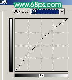 ‘Photoshop