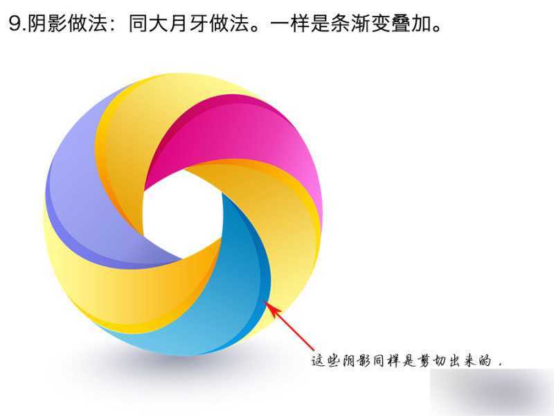 ‘PS切割法制作漂亮的彩色圆环‘