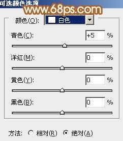‘Photoshop为外景人物图片增加上流行的韩系红褐色效果‘