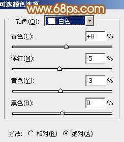 ‘Photoshop为外景人物图片增加上流行的韩系红褐色效果‘
