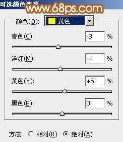 ‘Photoshop为外景人物图片增加上流行的韩系红褐色效果‘