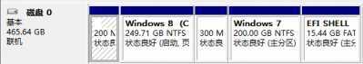 EFI硬盘怎么安装Windows8？