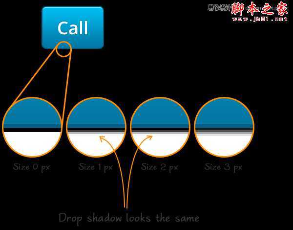‘photoshop中设计ios的流程诀窍‘