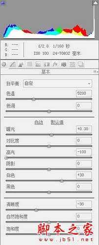 ‘Photoshop为偏暗的外景美女图片增加清爽甜美的青紫色‘