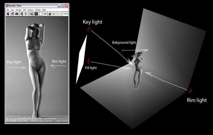 MAYA制作东方古典美女 脚本之家 MAYA角色教程 技术分享