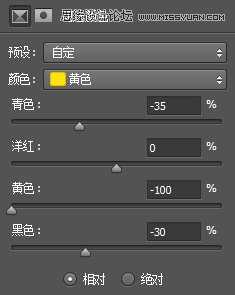 ‘如何使用Photoshop调出美女照片的青黄小日系色调效果‘