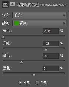 ‘如何使用Photoshop调出美女照片的青黄小日系色调效果‘