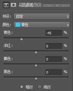 ‘如何使用Photoshop调出美女照片的青黄小日系色调效果‘