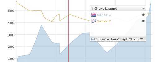 javascript-chart-07