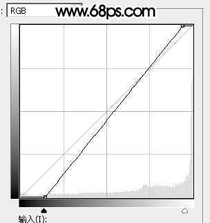 ‘Photoshop制作烟雾水墨端午节艺术字‘