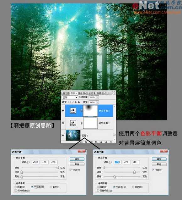 技术分享