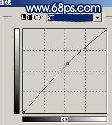 ‘Photoshop