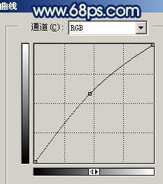 ‘Photoshop