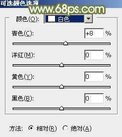 ‘Photoshop为树林逆光人物加上柔和的韩系淡褐色效果‘