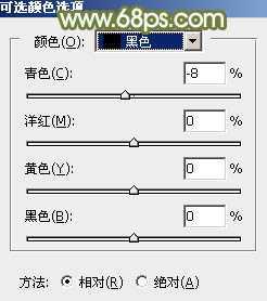 ‘Photoshop为树林逆光人物加上柔和的韩系淡褐色效果‘