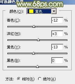 ‘Photoshop为树林逆光人物加上柔和的韩系淡褐色效果‘